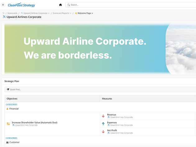 ClearPoint welcome page with a custom organization banner above a strategic plan table of objectives and measures