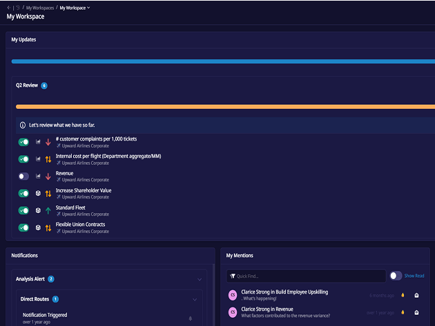 ClearPoint My Workspace in dark mode with assigned updates, a review checklist, notifications and mentions