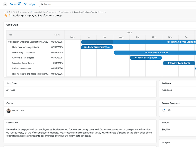 ClearPoint initiative page with a milestone Gantt chart, dates, owner, percent complete, description and budget