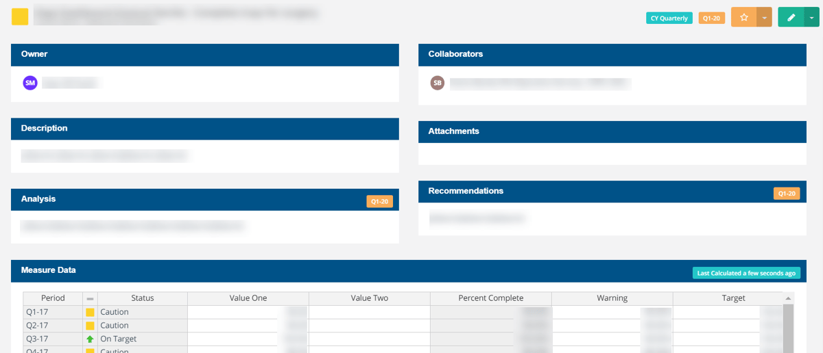 Performance Management Case Study Scorecard