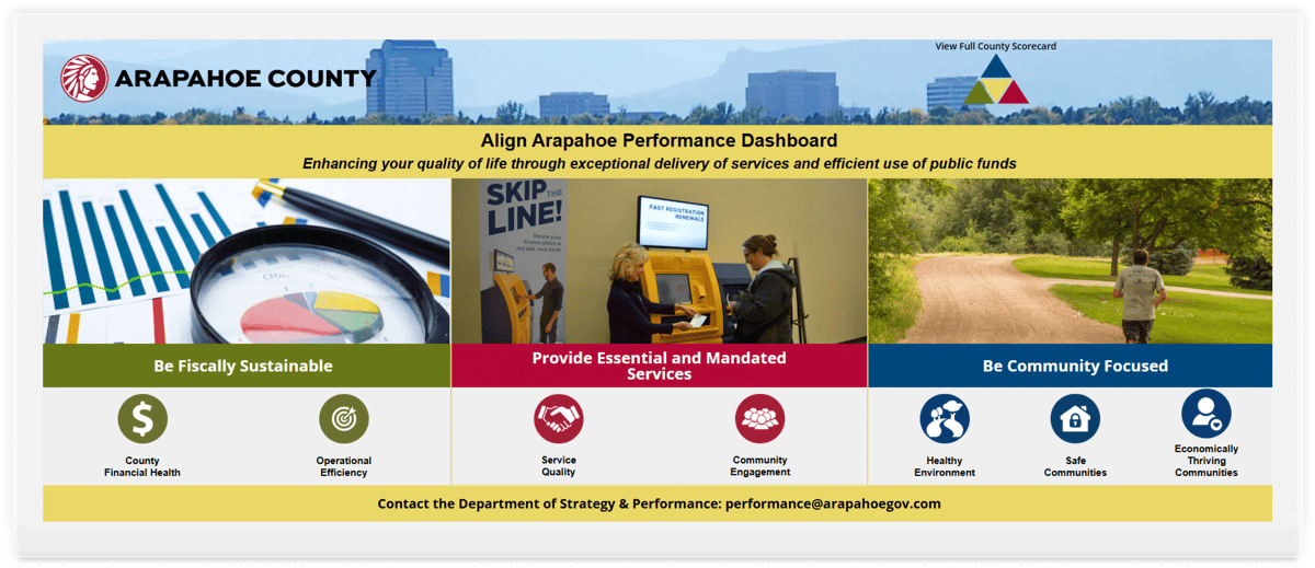 Arapahoe County Local Government Community Dashboard