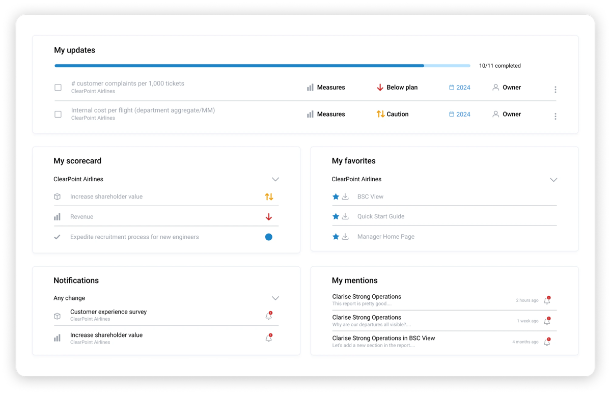 ClearPoint Strategy Workspaces