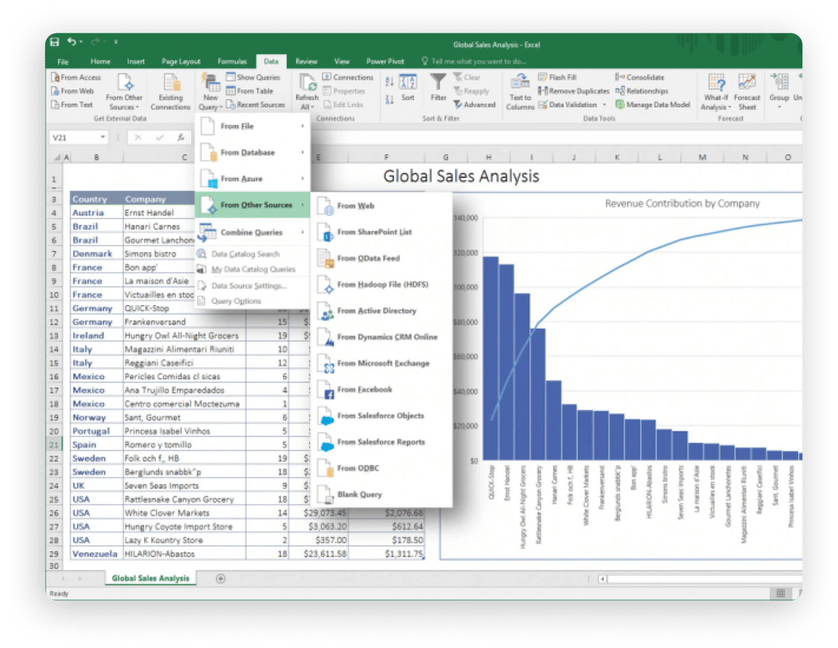 Screenshot of complicated spreadsheet