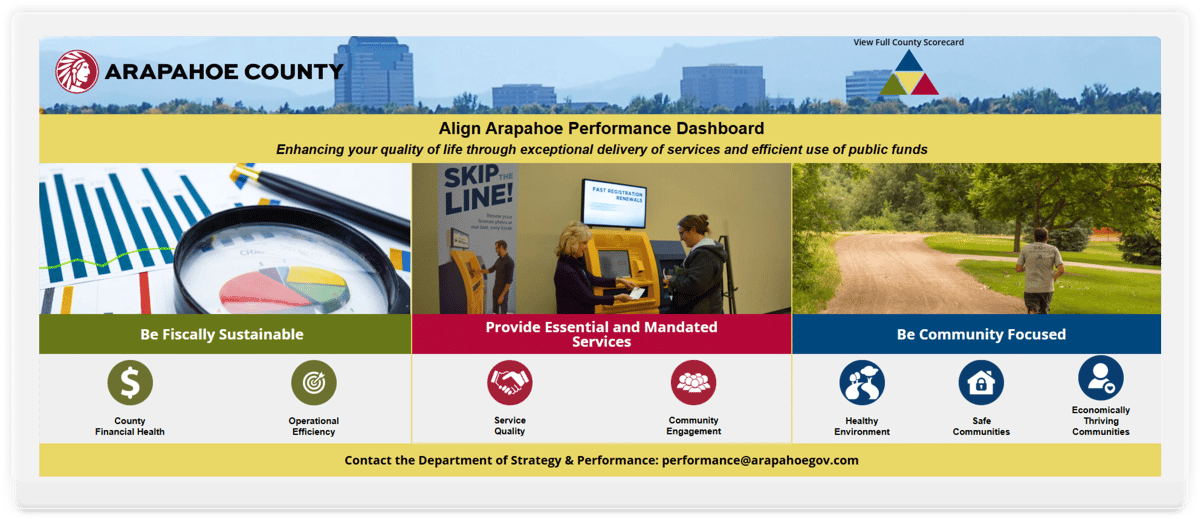 Arapahoe County Public Dashboard