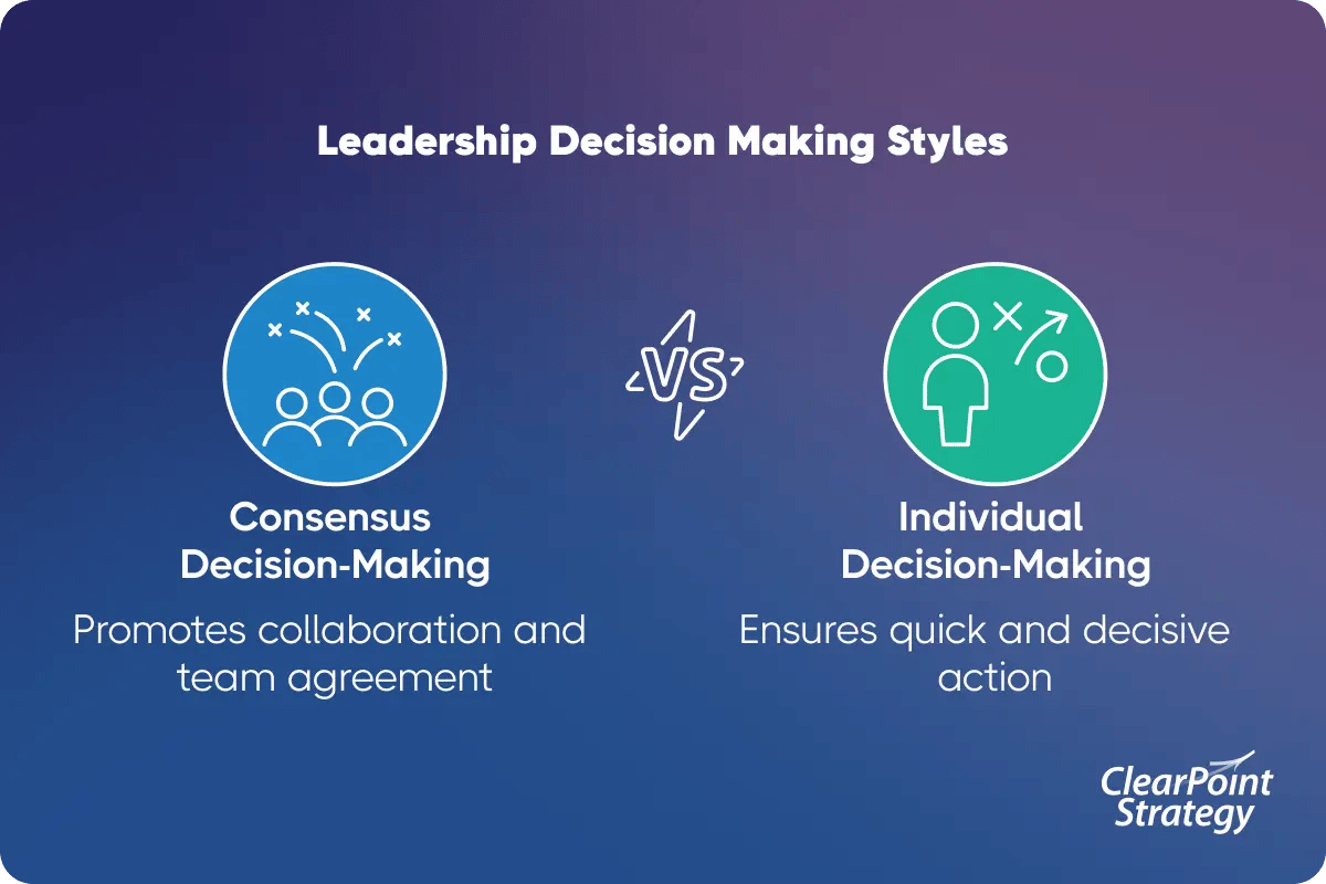 Leadership decision making styles