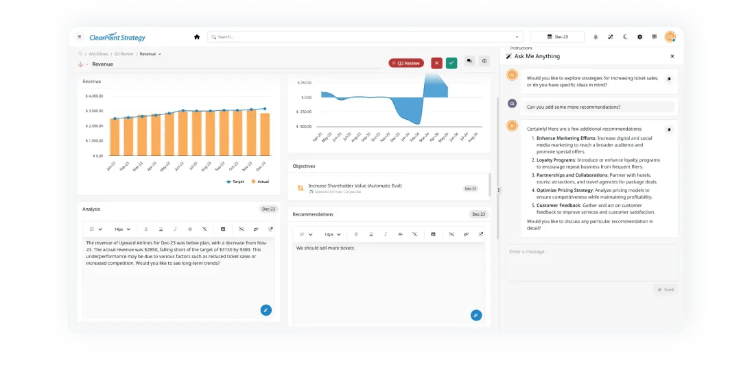 Artificial Intelligence (AI) Strategy and Reporting Tools