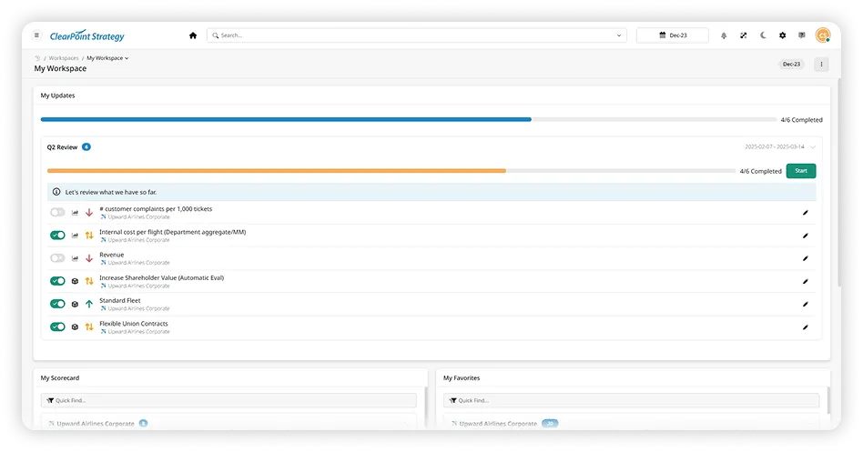 Workspaces (Personalized User Dashboards)