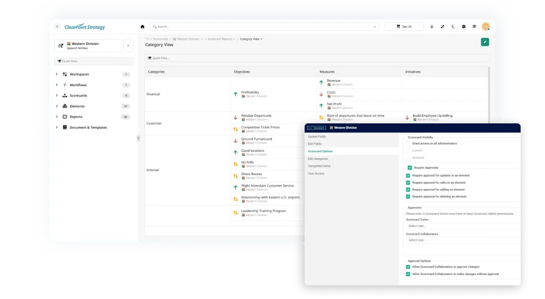 Approvals for Data Integrity