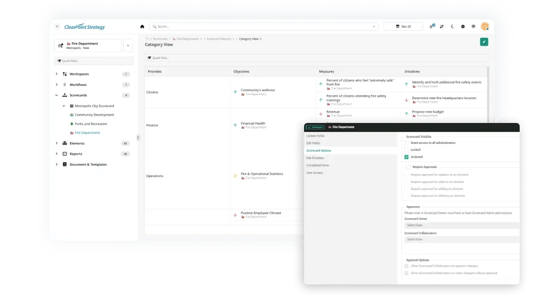 Archiving for Scorecards, Reporting Periods & Custom Fields