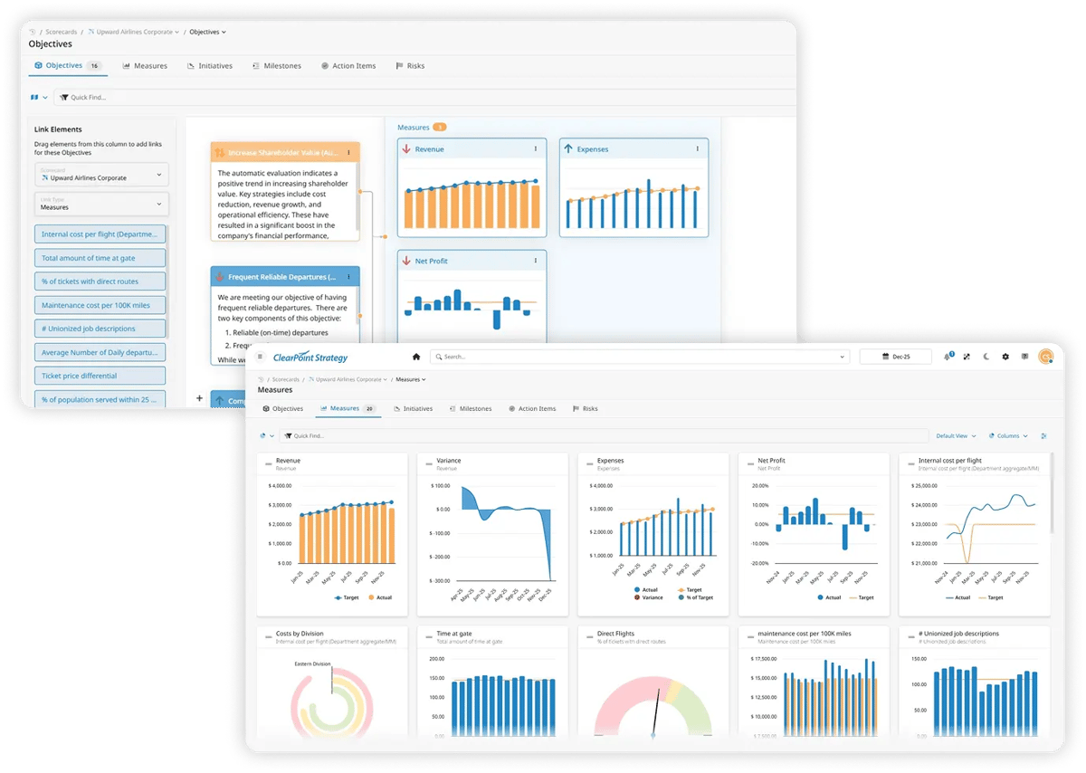 ClearPoint software Explorer & Dashboard Views
