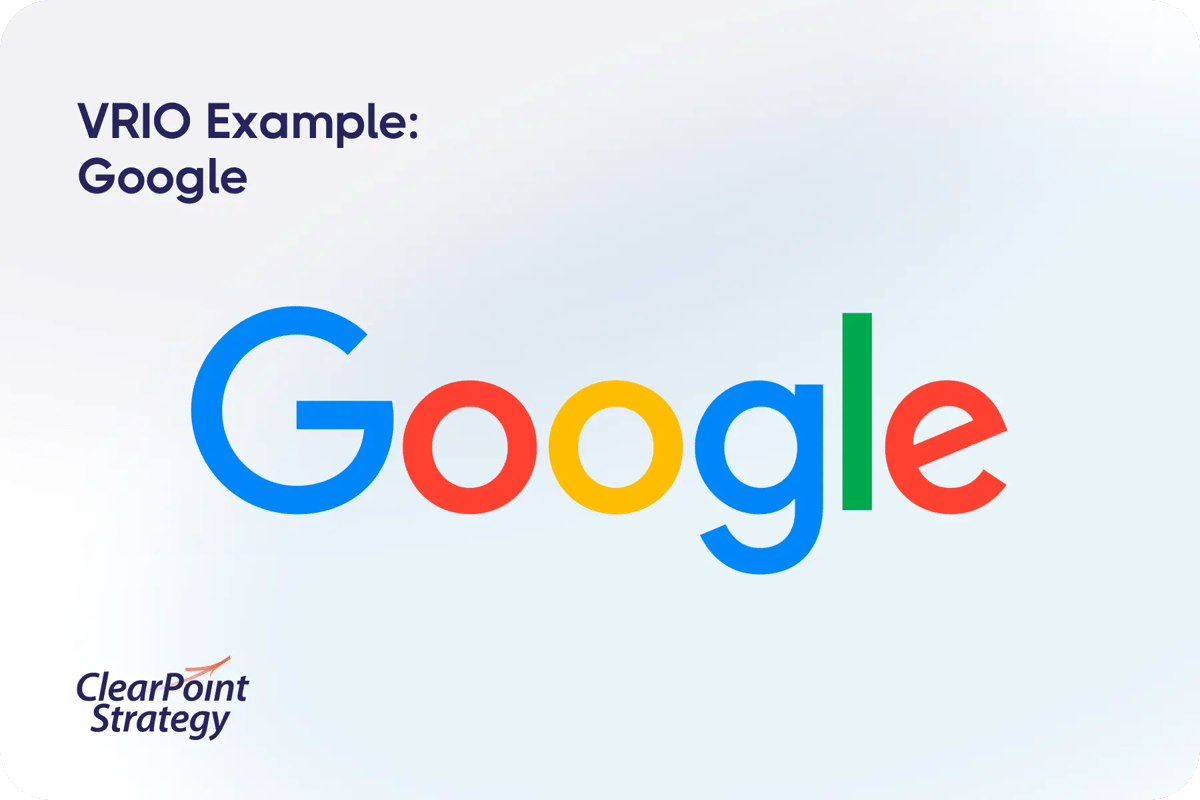 VRIO Framework: Google
