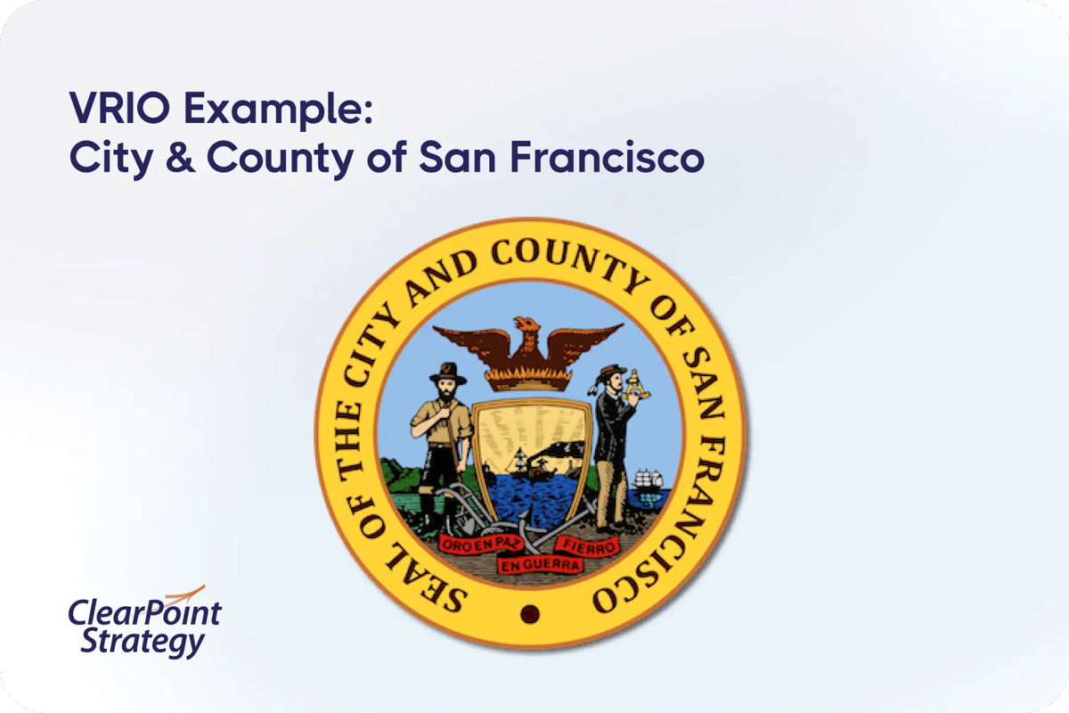 VRIO Example: San Francisco