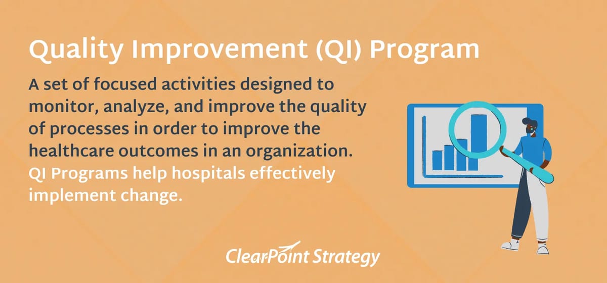 Quality improvement in Healthcare