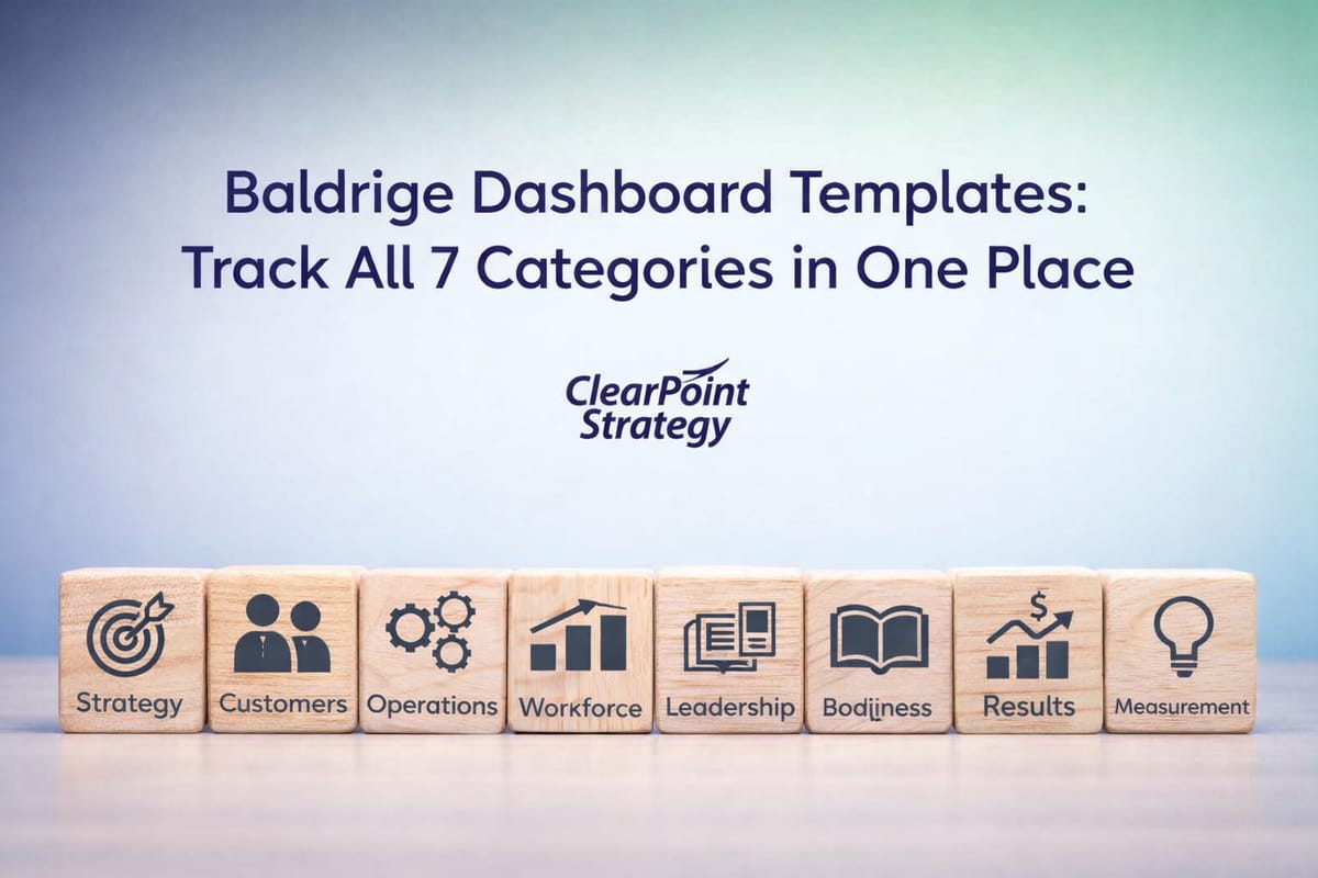 Baldrige Dashboard Templates: Track All 7 Categories in One Place