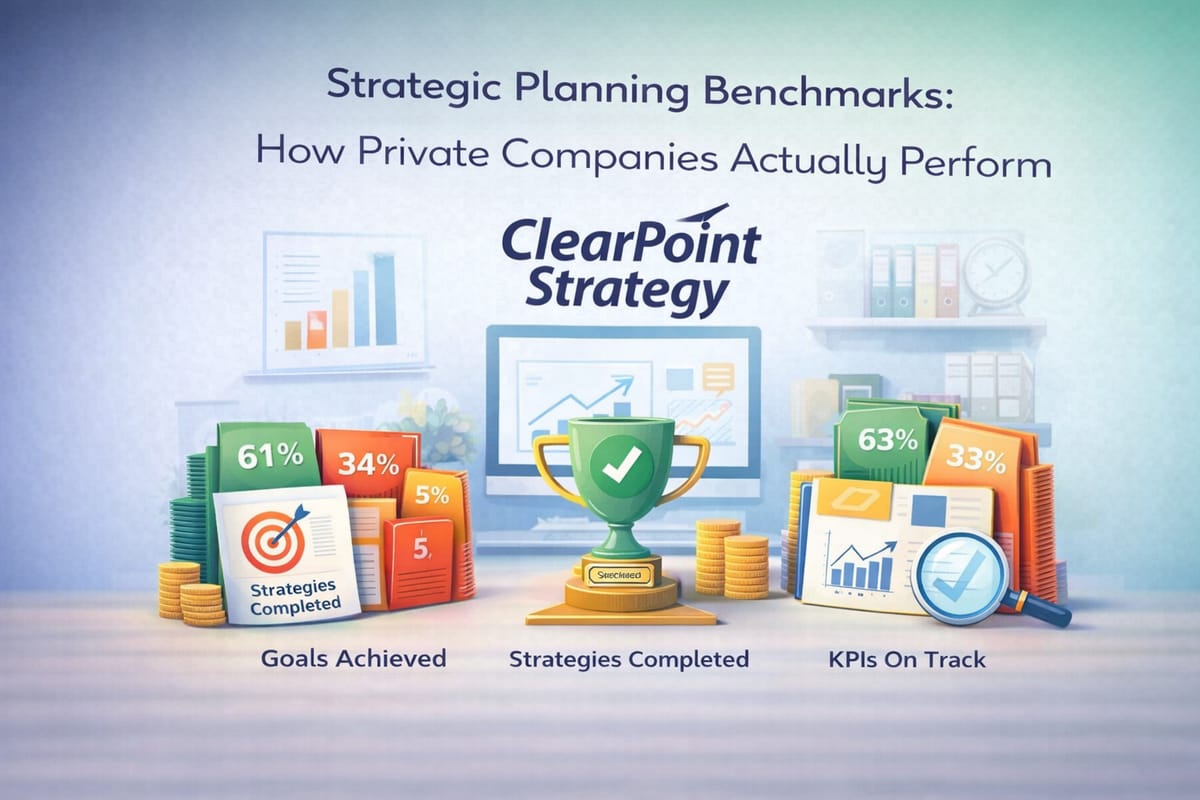Strategic Planning Benchmarks: How Private Companies Actually Perform