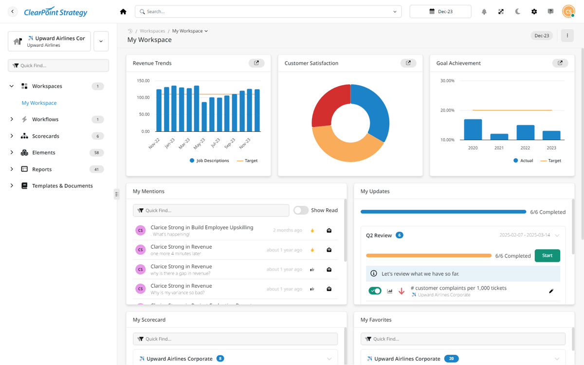 ClearPoint workspace showing strategic objectives with owners and status
