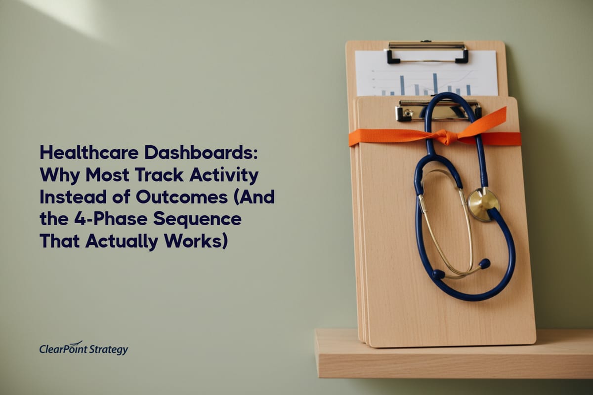 Healthcare Dashboards: Why Most Track Activity Instead of Outcomes (And the 4-Phase Sequence That Actually Works)
