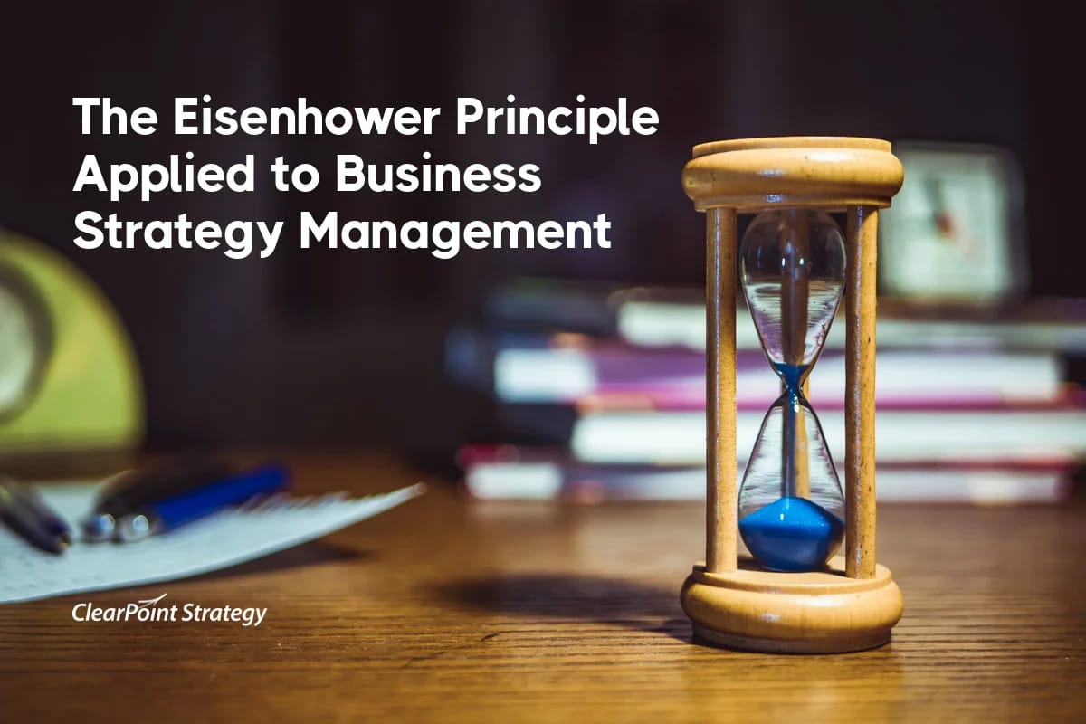 The Eisenhower Principle Applied to Business Strategy Management