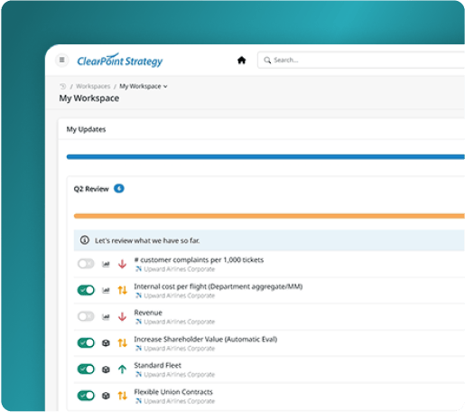 ClearPoint My Workspace showing a Q2 Review checklist of measures and objectives to update