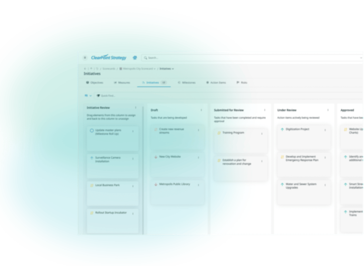 ClearPoint kanban board moving initiatives through draft, submitted for review, under review and approved columns