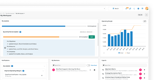 ClearPoint My Workspace with a quarterly review update checklist, operating margin chart, mentions and exports