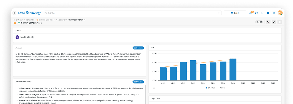 ClearPoint Earnings Per Share measure page with owner, written analysis, recommendations and an EPS chart vs. target