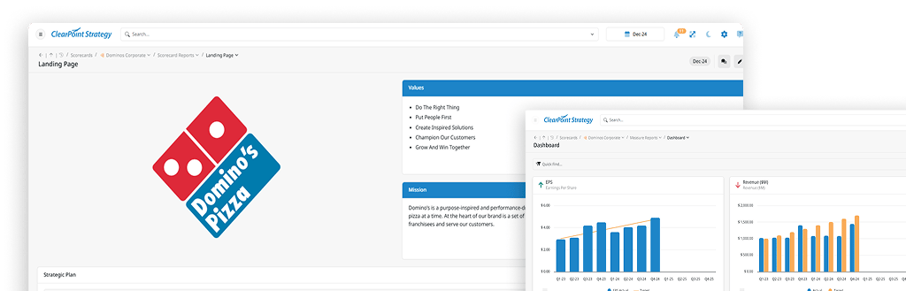 ClearPoint landing page showing the Domino's Pizza logo, values and mission, overlaid by a dashboard of charts