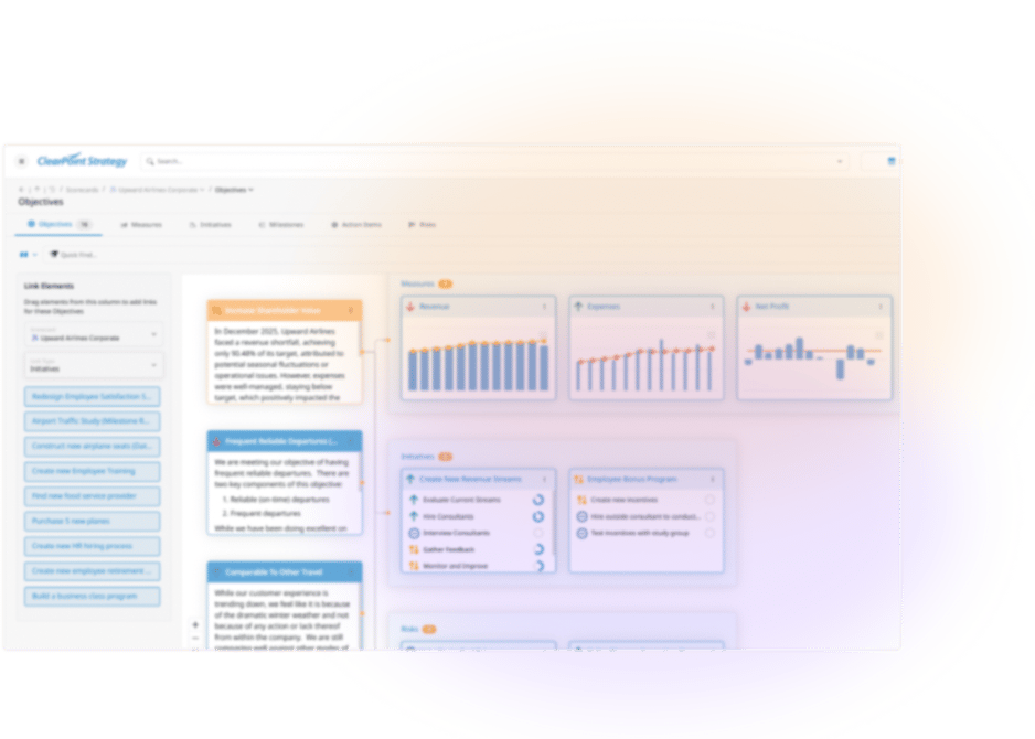 ClearPoint objective view with linked measures such as revenue and expenses, plus related initiatives and risks