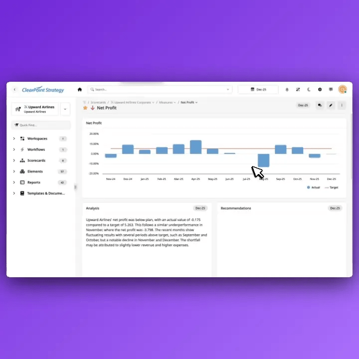 Analysis and recommendations side by side on an element