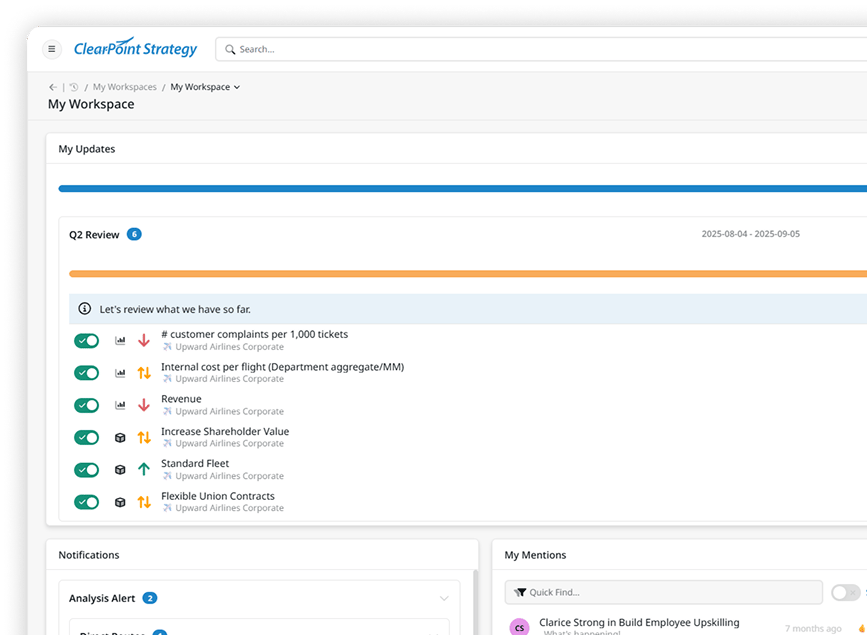 ClearPoint My Workspace with a Q2 Review checklist of measures to update, notifications and mentions