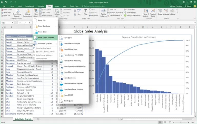 Excel workbook crowded with a sales table, a Pareto chart and open import menus, the spreadsheet side of the comparison