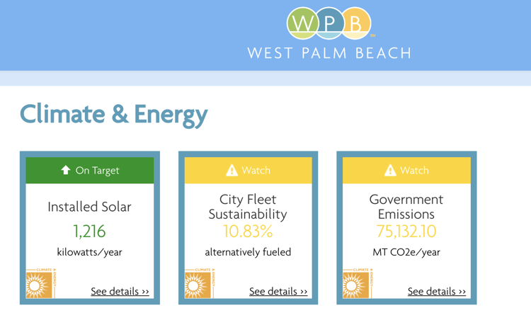 West Palm Beach's dashboard - Florida