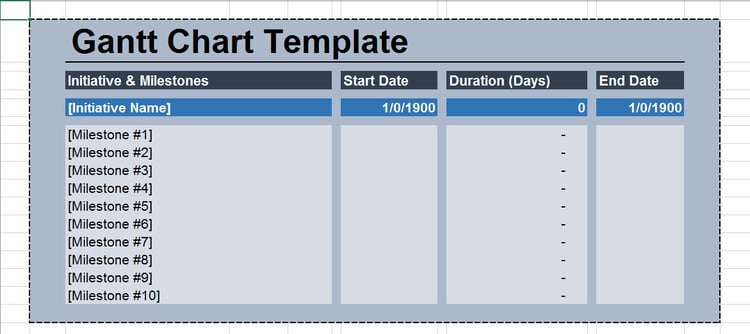 Gantt chart Excel template with initiatives and milestones