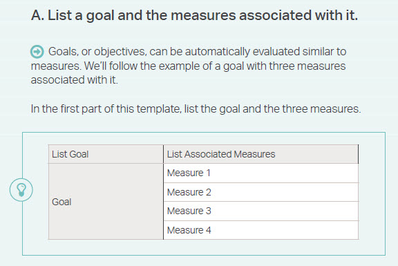 Goal template with measures
