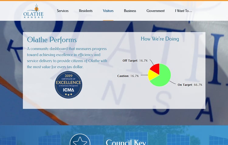 Olathe dashboard with council key priorities