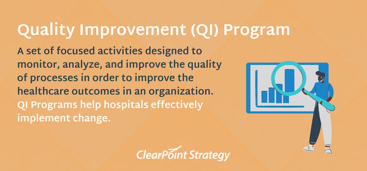 quality improvement program definition