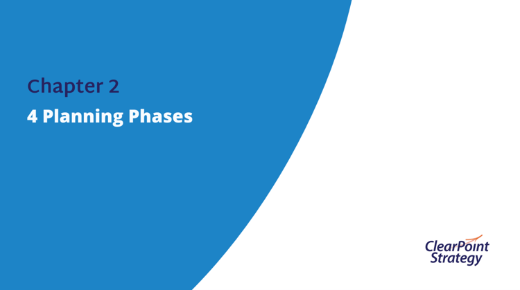 Chapter 2: 4 Planning Phases
