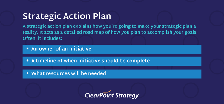 strategic action plan definition