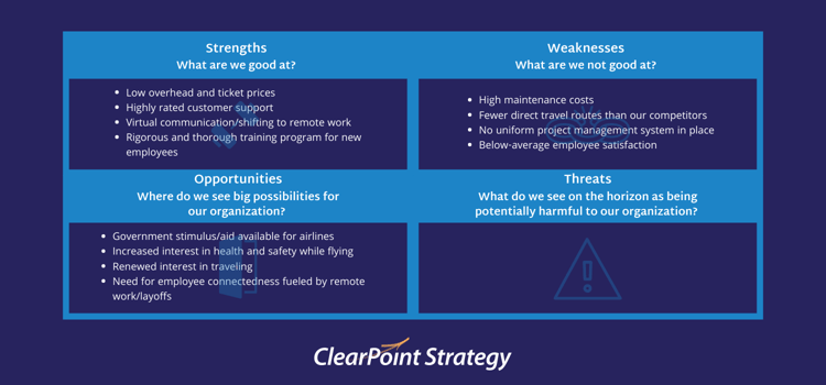 Fictional company opportunities SWOT analysis - ClearPoint Strategy, swot analysis, what is swot analysis, swot analysis template, swot analysis examples