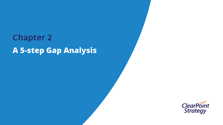 Chapter 2: A 5-step Gap Analysis