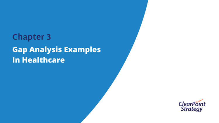 Chapter 3: Gap Analysis Examples In Healthcare