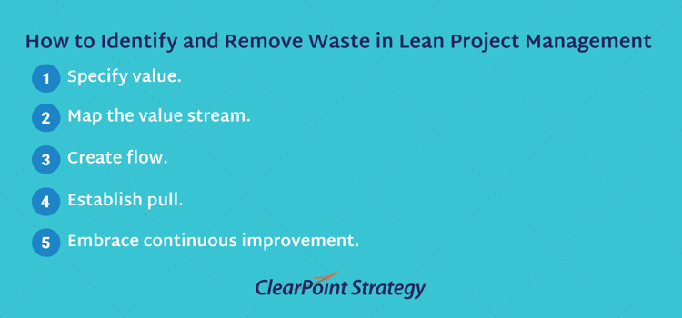 Identify and remove waste in project management - ClearPoint Strategy