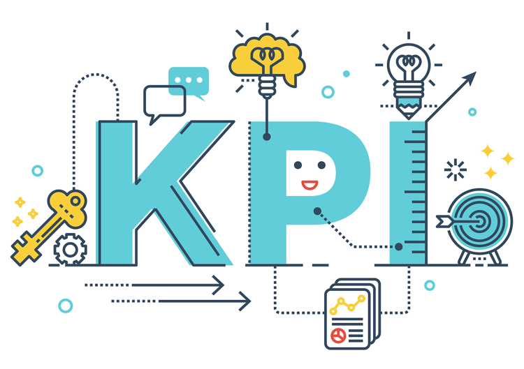 KPI Examples