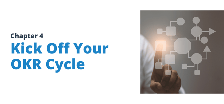 Kick off your OKR cycle | ClearPoint Strategy