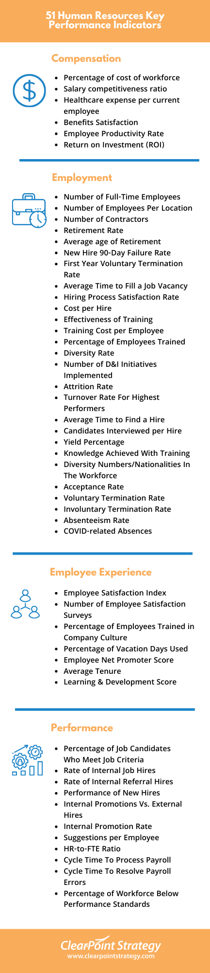 human resources key performance indicator examples
