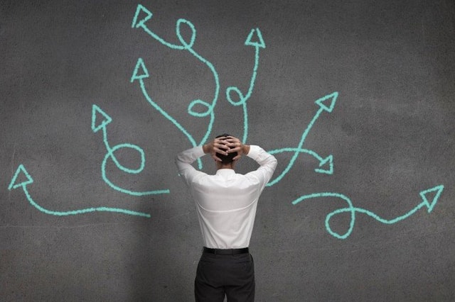 Do You Have A Strategic Management Process?
