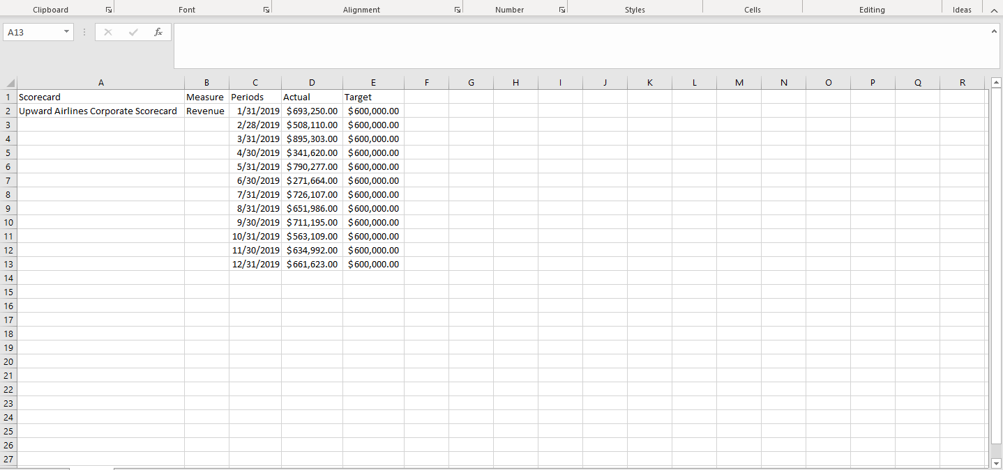 GIF uploading data from excel to ClearPoint with Data Loader