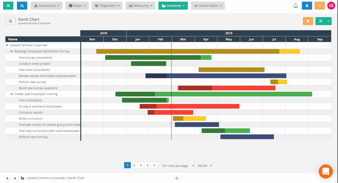GIF editing gantt chart in ClearPoint