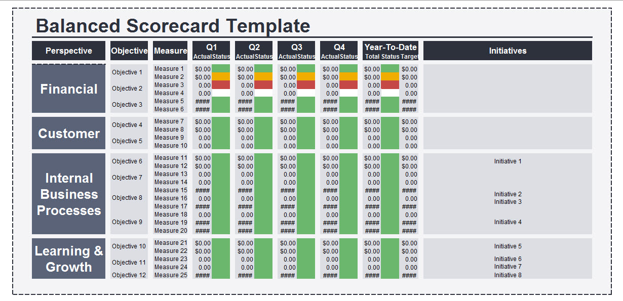 How To Create A Balanced Scorecard In Excel